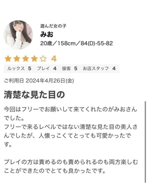 みお PH4