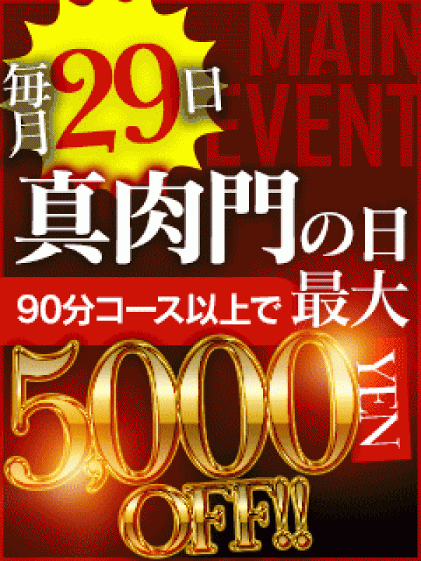 肉門の日